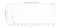 Thumbnail for version as of 05:17, 24 March 2025