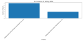 Thumbnail for version as of 09:36, 2 May 2025