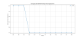 Thumbnail for version as of 01:17, 30 March 2025