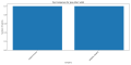 Thumbnail for version as of 03:32, 2 May 2025