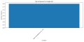 Thumbnail for version as of 03:51, 24 March 2025