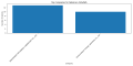 Thumbnail for version as of 15:44, 2 May 2025
