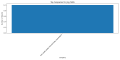 Thumbnail for version as of 10:30, 31 March 2025
