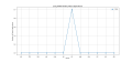 Thumbnail for version as of 06:50, 19 July 2024