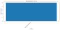 Thumbnail for version as of 07:46, 25 March 2025