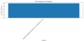 Thumbnail for version as of 07:52, 25 March 2025