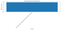 Thumbnail for version as of 05:23, 16 July 2024