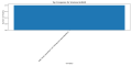 Thumbnail for version as of 17:12, 3 April 2025
