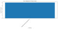 Thumbnail for version as of 14:29, 2 May 2025