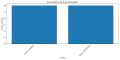 Thumbnail for version as of 13:25, 13 December 2024