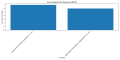 Thumbnail for version as of 15:44, 2 May 2025