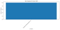 Thumbnail for version as of 01:36, 27 March 2025