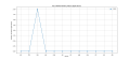 Thumbnail for version as of 03:16, 26 March 2025