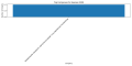 Thumbnail for version as of 19:06, 7 April 2025
