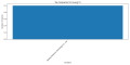 Thumbnail for version as of 16:12, 5 March 2025