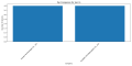 Thumbnail for version as of 17:05, 22 April 2025