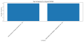 Thumbnail for version as of 15:45, 2 May 2025