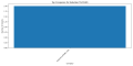 Thumbnail for version as of 11:16, 2 May 2025