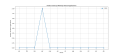 Thumbnail for version as of 10:51, 2 May 2025