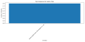 Thumbnail for version as of 02:34, 31 March 2025