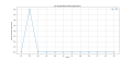 Thumbnail for version as of 02:35, 31 March 2025