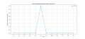 Thumbnail for version as of 06:11, 18 July 2024