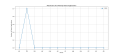 Thumbnail for version as of 13:01, 31 March 2025