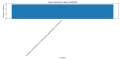 Thumbnail for version as of 04:56, 30 March 2025