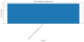 Thumbnail for version as of 08:51, 26 March 2025