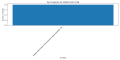 Thumbnail for version as of 16:50, 25 March 2025