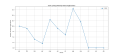 Thumbnail for version as of 02:04, 15 September 2025