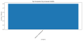 Thumbnail for version as of 07:14, 23 January 2025