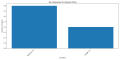 Thumbnail for version as of 14:41, 5 May 2025