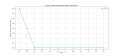 Thumbnail for version as of 06:11, 13 March 2025