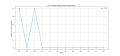 Thumbnail for version as of 03:26, 30 March 2025