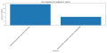 Thumbnail for version as of 02:32, 31 March 2025