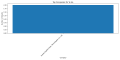 Thumbnail for version as of 02:34, 31 March 2025