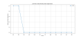 Thumbnail for version as of 03:32, 2 May 2025