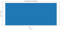 Thumbnail for version as of 01:46, 30 March 2025