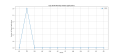Thumbnail for version as of 04:41, 28 March 2025