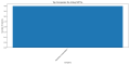 Thumbnail for version as of 01:44, 21 July 2024