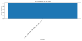 Thumbnail for version as of 08:31, 16 July 2024
