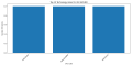 Thumbnail for version as of 06:50, 19 July 2024