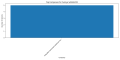 Thumbnail for version as of 14:28, 2 May 2025