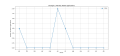 Thumbnail for version as of 16:13, 16 January 2025