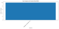 Thumbnail for version as of 08:03, 2 May 2025