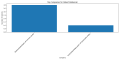 Thumbnail for version as of 16:37, 6 April 2025