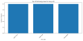 Thumbnail for version as of 08:31, 1 April 2025