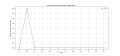 Thumbnail for version as of 03:31, 2 May 2025