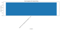 Thumbnail for version as of 17:07, 24 April 2025